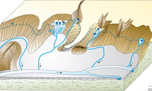 Pramen Grenzerquelle